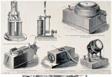 The Electric Telegraph Electric Telegraph